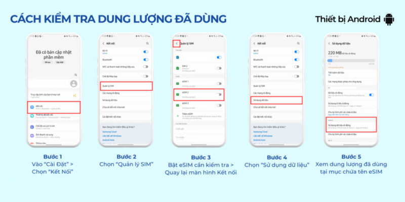 Cách Kiểm Tra Dung Lượng Đã Sử Dụng trên Sim du lịch quốc tế Android