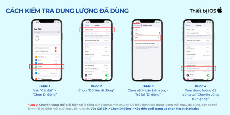 Cách Kiểm Tra Dung Lượng Đã Sử Dụng trên Sim du lịch quốc tế IOS