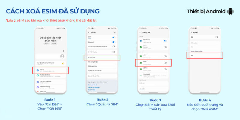 Cách Xóa eSIM Sau Khi Sử Dụng Android