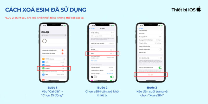 Cách Xóa eSIM Sau Khi Sử Dụng IOS